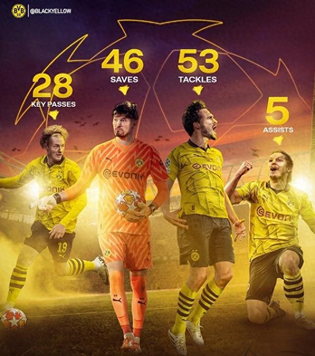 试兵的重要 试兵的重要